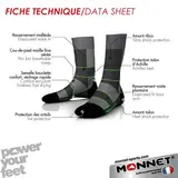Chaussettes de randonnée Trek Perf – Monnet