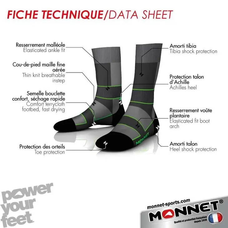 Chaussettes de randonnée Trek Perf – Monnet