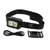 Lampe frontale Luno – Elementerre
