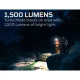 Lampe frontale rechargeable Transcend 1500 – Nebo
