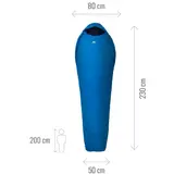 Saco-cama Baikal 750 Long – Millet