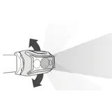 Linterna frontal recargable Actik Core – Petzl