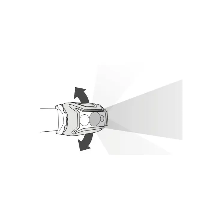 Lanterna frontal recarregável Actik Core – Petzl