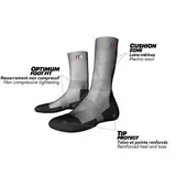 Trekkingsocken Komfort – Monnet