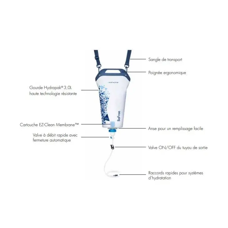 Cantil com filtro BEFREE GRAVITY 3L – Katadyn