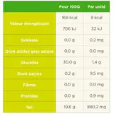 Pastilhas de hidratação de limão – TA Energy