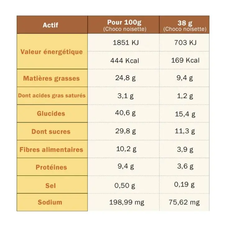 Barre énergétique BIO Choco Noisette – TA Energy