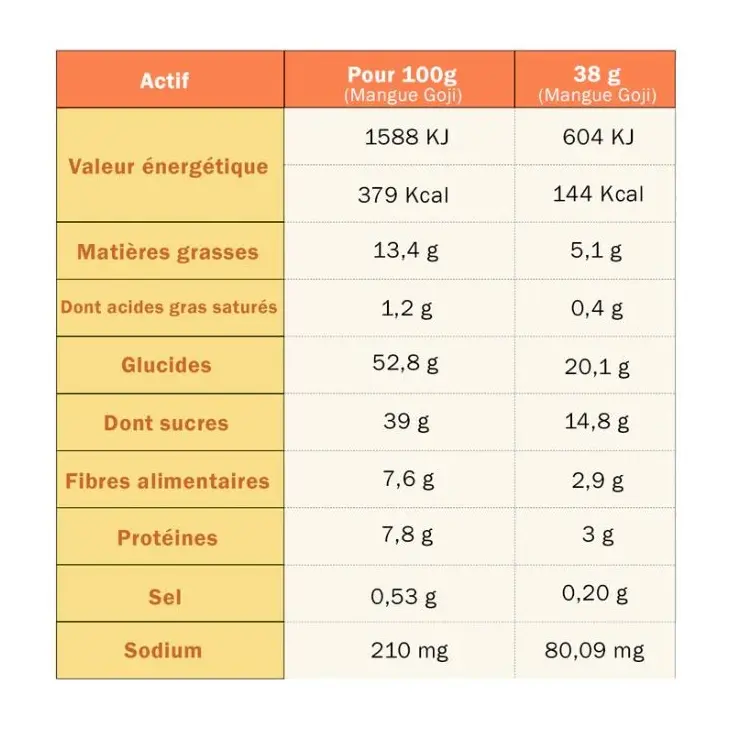 Barrita energética Mango Goji BIO – TA Energy