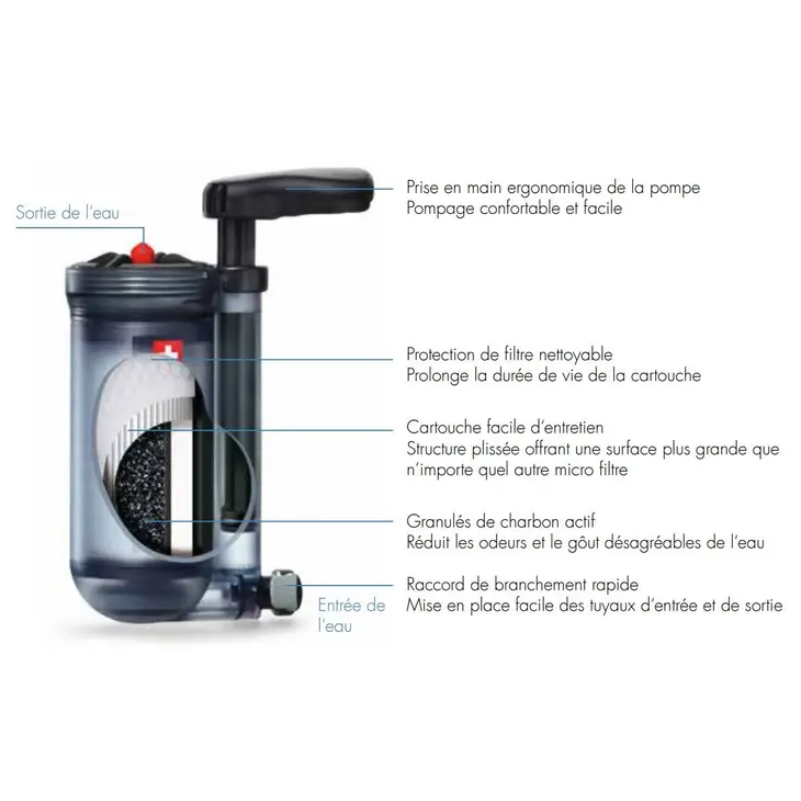 Filtro de água Hiker Pro – Katadyn