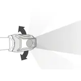 Linterna frontal Tikka – Petzl