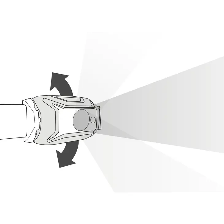 Linterna frontal Tikka – Petzl