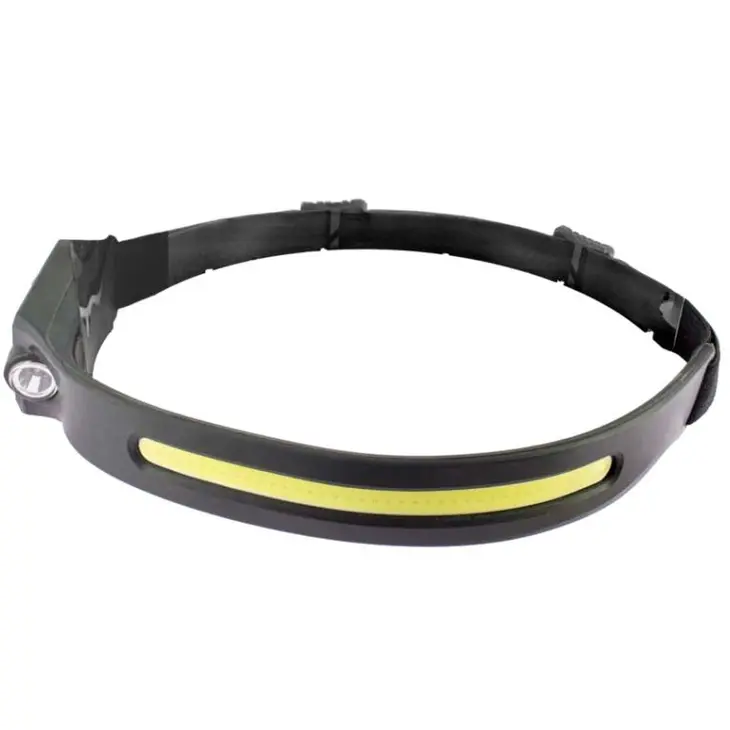 Lampe frontale bandeau Okotoks – Élémenterre