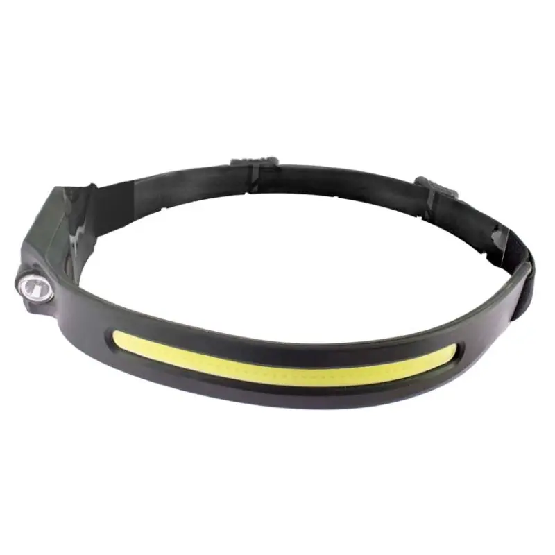 Lampe frontale bandeau Okotoks – Élémenterre