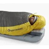Saco de dormir Spark -1C Reg – Sea To Summit