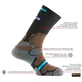 Mountain Experience Socken – THYO