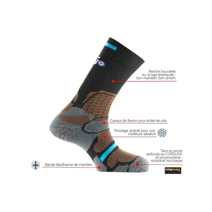 Mountain Experience Socken – Thyo