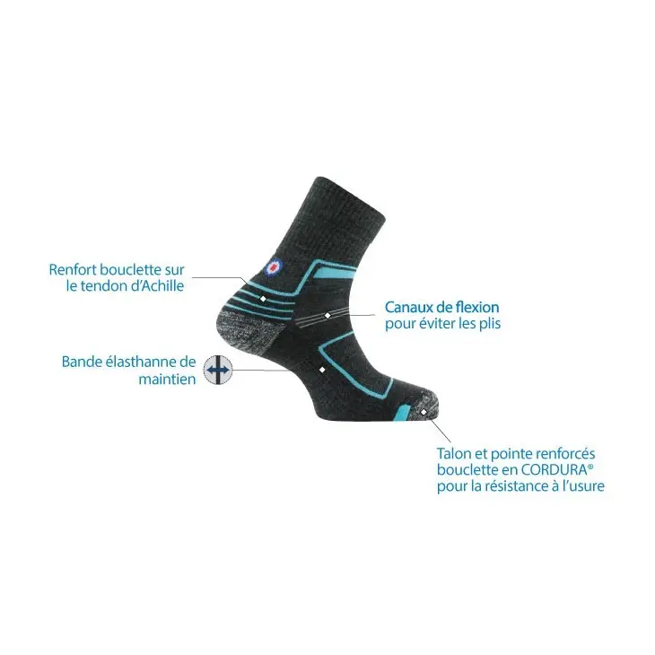 Calze Merinos Wool Trek Mid – Thyo