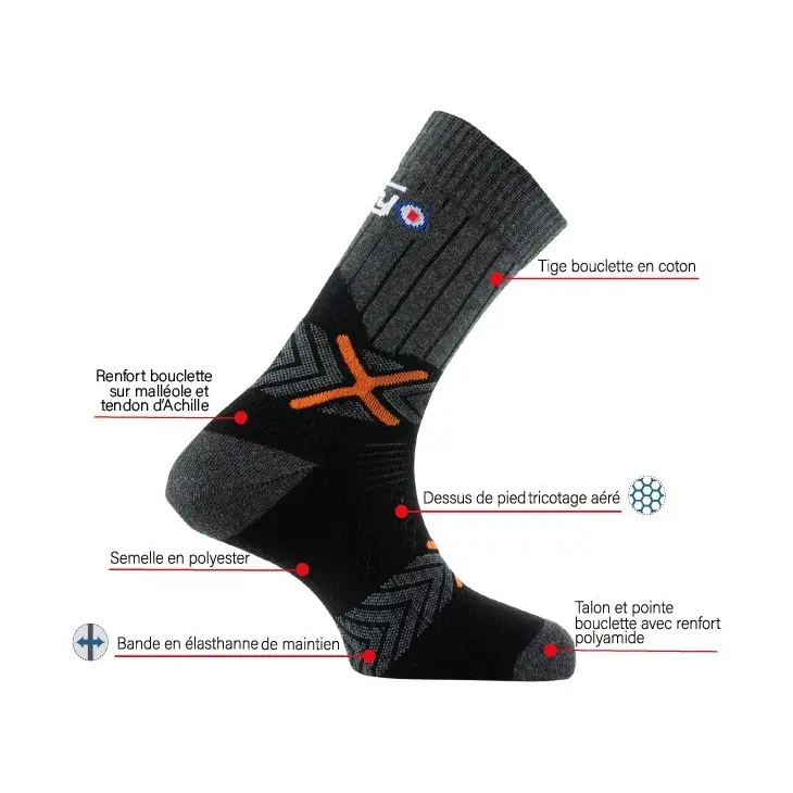 2er-Set Socken von Rando Concept – Thyo
