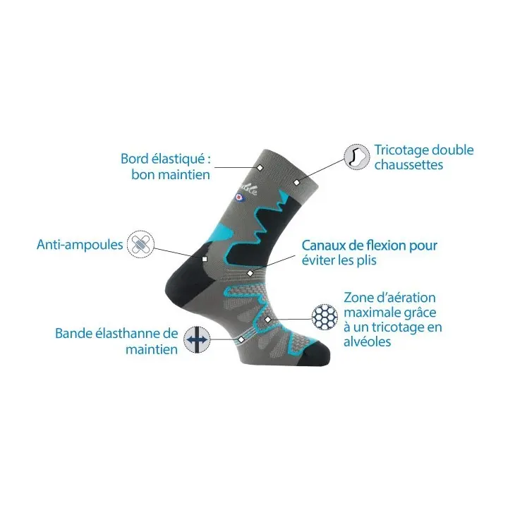 Mezze calze La Double Trek – Thyo – GRIGIO