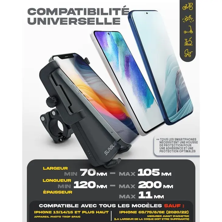 Cyclotron batterij telefoonhouder – Sunslice