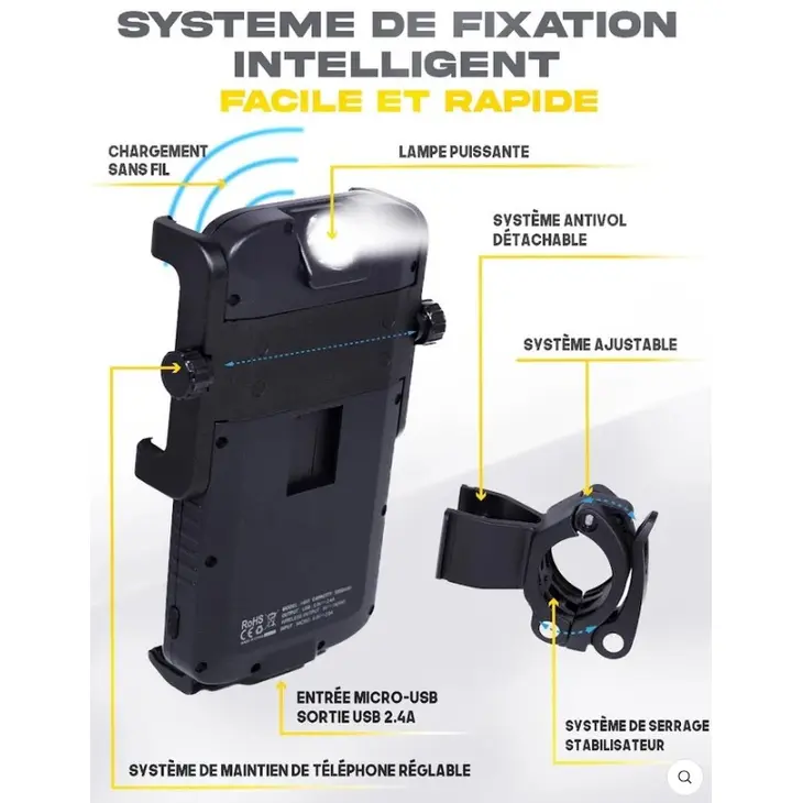 Cyclotron batterij telefoonhouder – Sunslice
