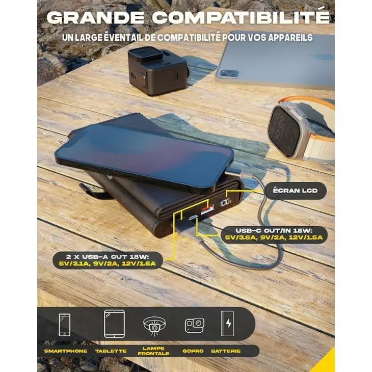Chargeur solaire portable ELECTRON – Sunslice