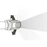 Linterna frontal Tikka core – Petzl