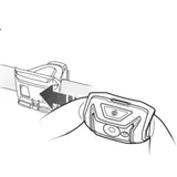 Fixation de frontale pour vélo Bike Adapt 2 – Petzl