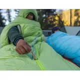 Sac de couchage Boost 650 32F / 0C Long – Thermarest