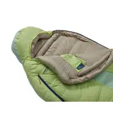 Sac de couchage Boost 650 32F / 0C Long – Thermarest