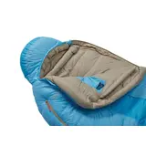 Boost 650 20F / -6C Sacco a pelo lungo – Thermarest