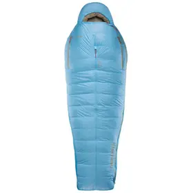 Sac de couchage Boost 650 20F / -6C Regular – Thermarest