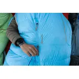 Schlafsack Boost 650 20F / -6C Regular – Thermarest