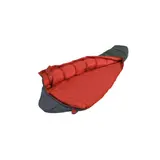 Glacier II Schlafsack (zip Left) – Robens