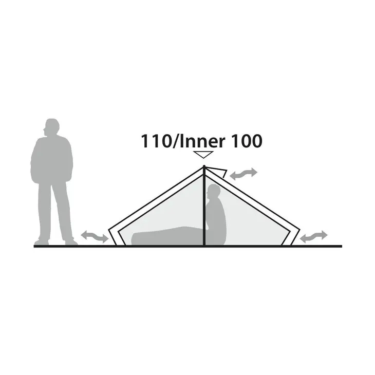Lichtgewicht wandeltent Starlight 2 Exp – Robens