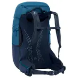 Wanderrucksack Jura 32 – Vaude