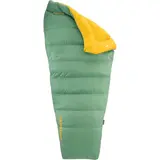 Sac de couchage quilt Corus 20F/-6C – Thermarest