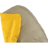 Sac de couchage quilt Corus 32F/0C – Thermarest