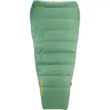 Sac de couchage quilt Corus 20F/-6C – Thermarest