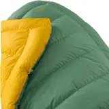 Sac de couchage quilt Corus 20F/-6C – Thermarest