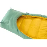 Sac de couchage quilt Corus 20F/-6C – Thermarest