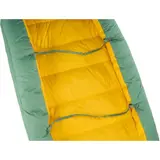 Sac de couchage quilt Corus 20F/-6C – Thermarest