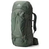 Wanderrucksack Baltoro 65 – Gregory