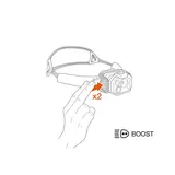 Faro Swift RL – Petzl
